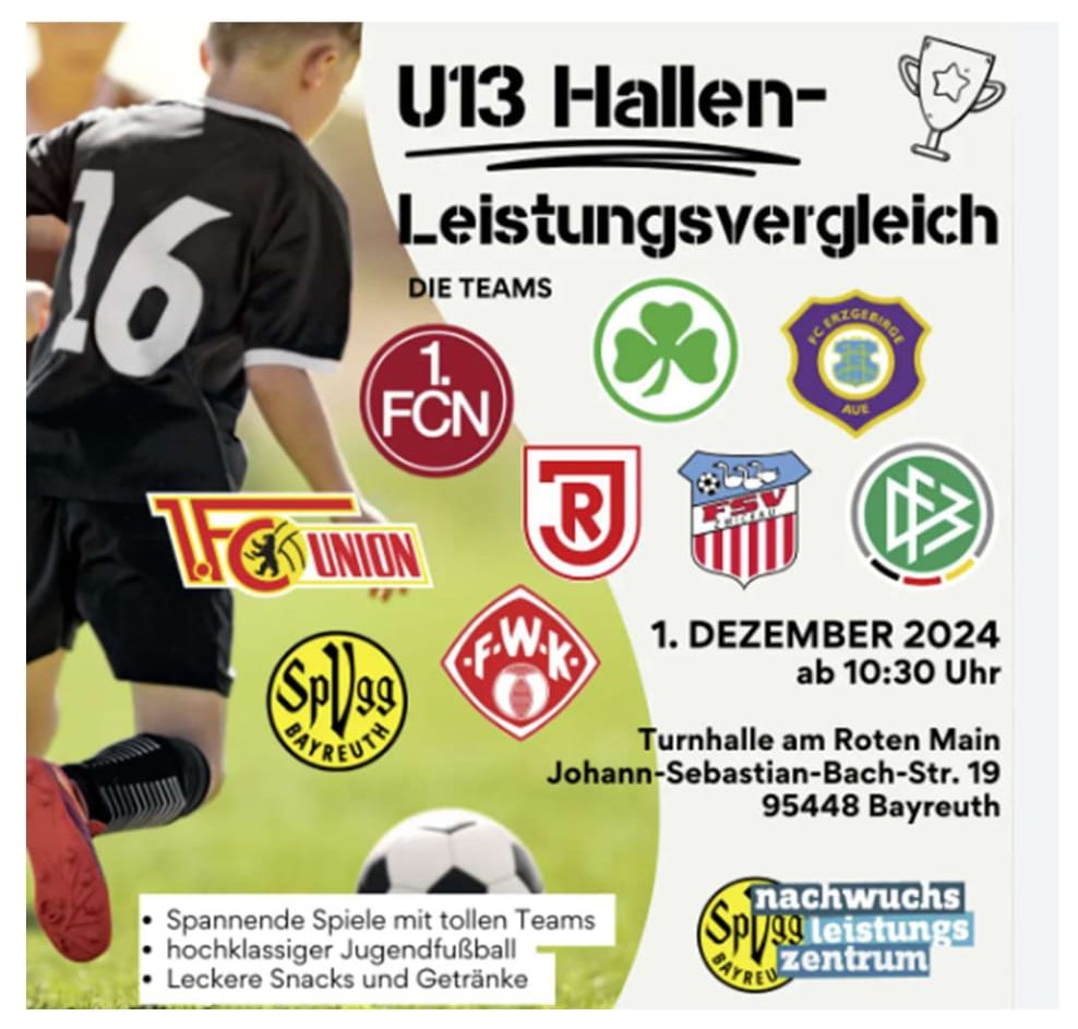 spvgg-bayreuth-nlz-hallenturnier-u13