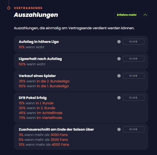 crowdfunding-auszahlungen