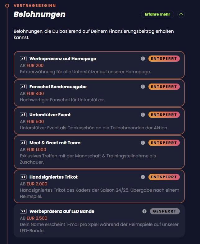 crowdfunding-belohnungen