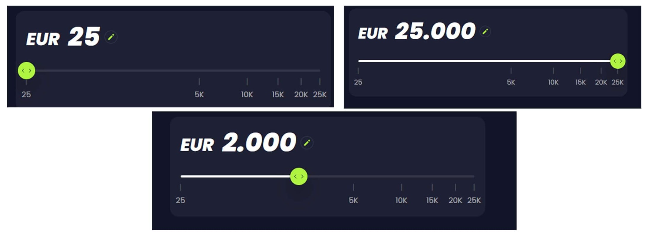 crowdfunding-spanne